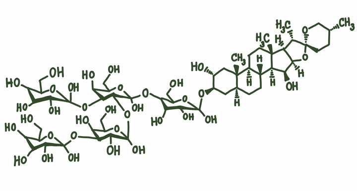 Chemical formula image of Saponins.