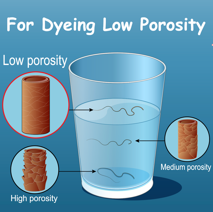 High Porosity Hair Color Retention: How to Make Dye Last Longer High Porosity Hair Color Retention: How to Make Dye Last Longer